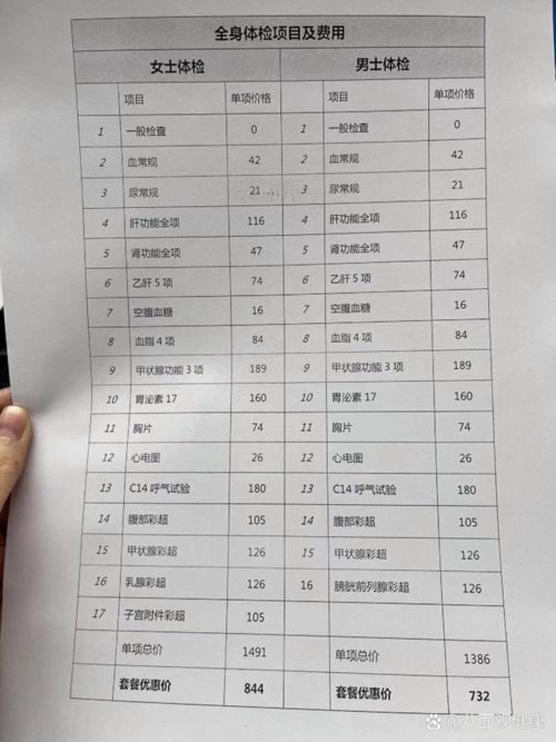 健康体检预约：抓住健康的每一道防线