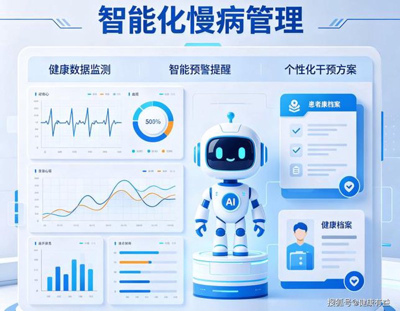 寻找健康生活的指南针：一篇关于健康咨询的深度解析